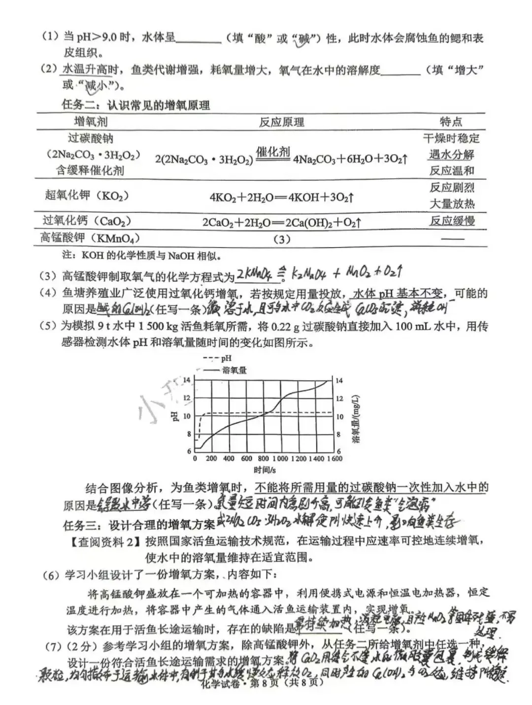 云南省2026中考化学试卷-第8张图片-四季读书网