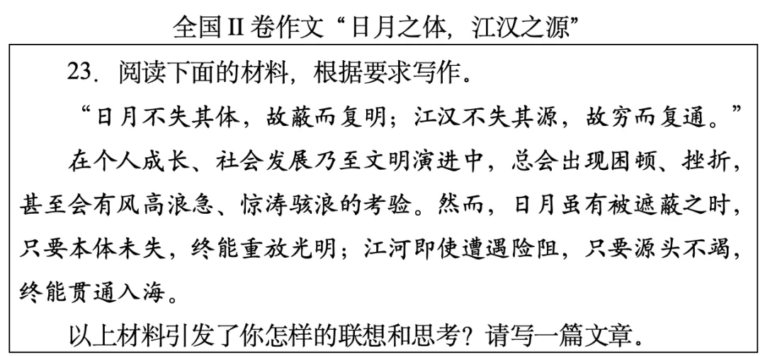聚焦高考|2026高考语文试卷全面解读-第2张图片-四季读书网 聚焦高考|2026高考语文试卷全面解读-第2张图片-四季读书网