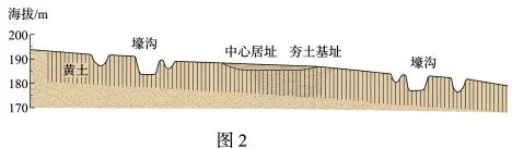 2026年高考西北卷(陕晋宁青卷)地理真题及参考答案-第8张图片-四季读书网 2026年高考西北卷(陕晋宁青卷)地理真题及参考答案-第8张图片-四季读书网