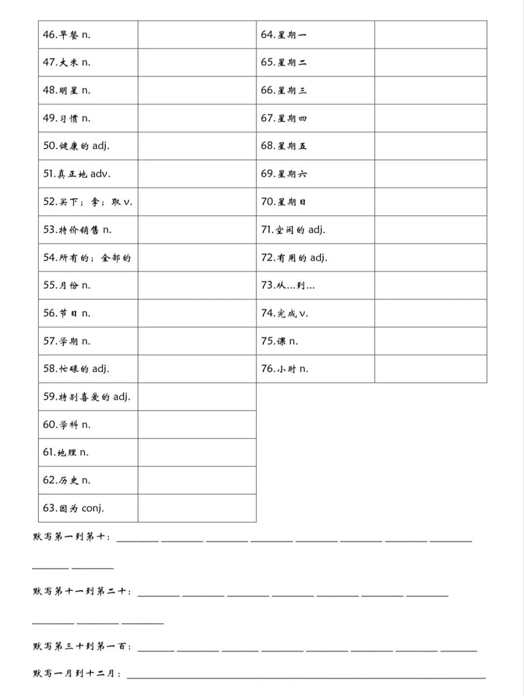 中考倒计时3天|高频词总结-第2张图片-四季读书网 中考倒计时3天|高频词总结-第2张图片-四季读书网