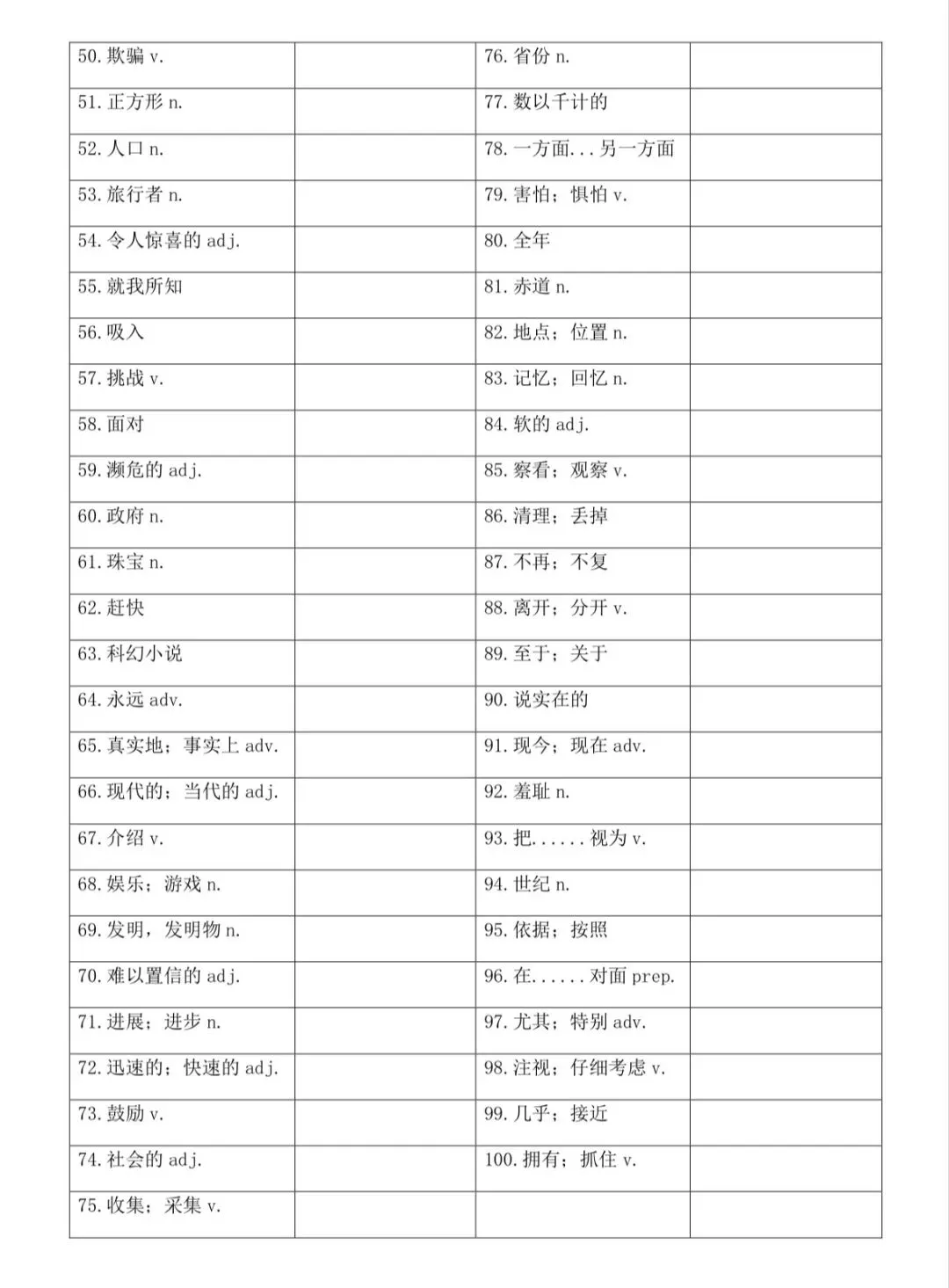 中考倒计时3天|高频词总结-第9张图片-四季读书网 中考倒计时3天|高频词总结-第9张图片-四季读书网
