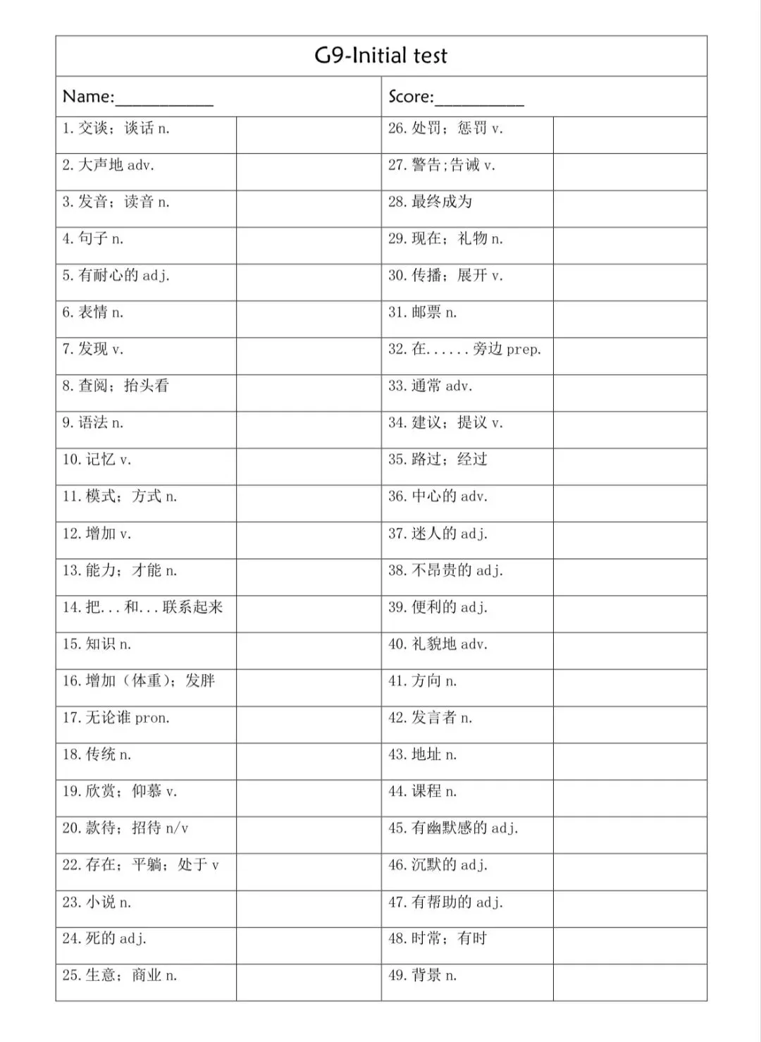 中考倒计时3天|高频词总结-第10张图片-四季读书网 中考倒计时3天|高频词总结-第10张图片-四季读书网
