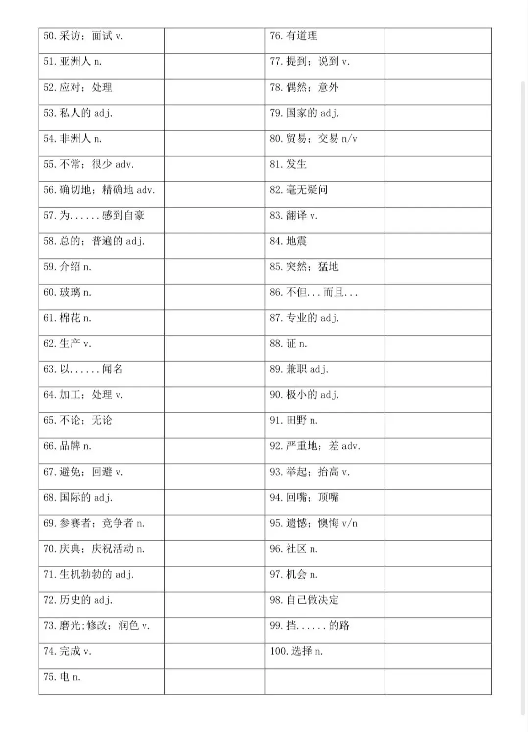 中考倒计时3天|高频词总结-第11张图片-四季读书网 中考倒计时3天|高频词总结-第11张图片-四季读书网