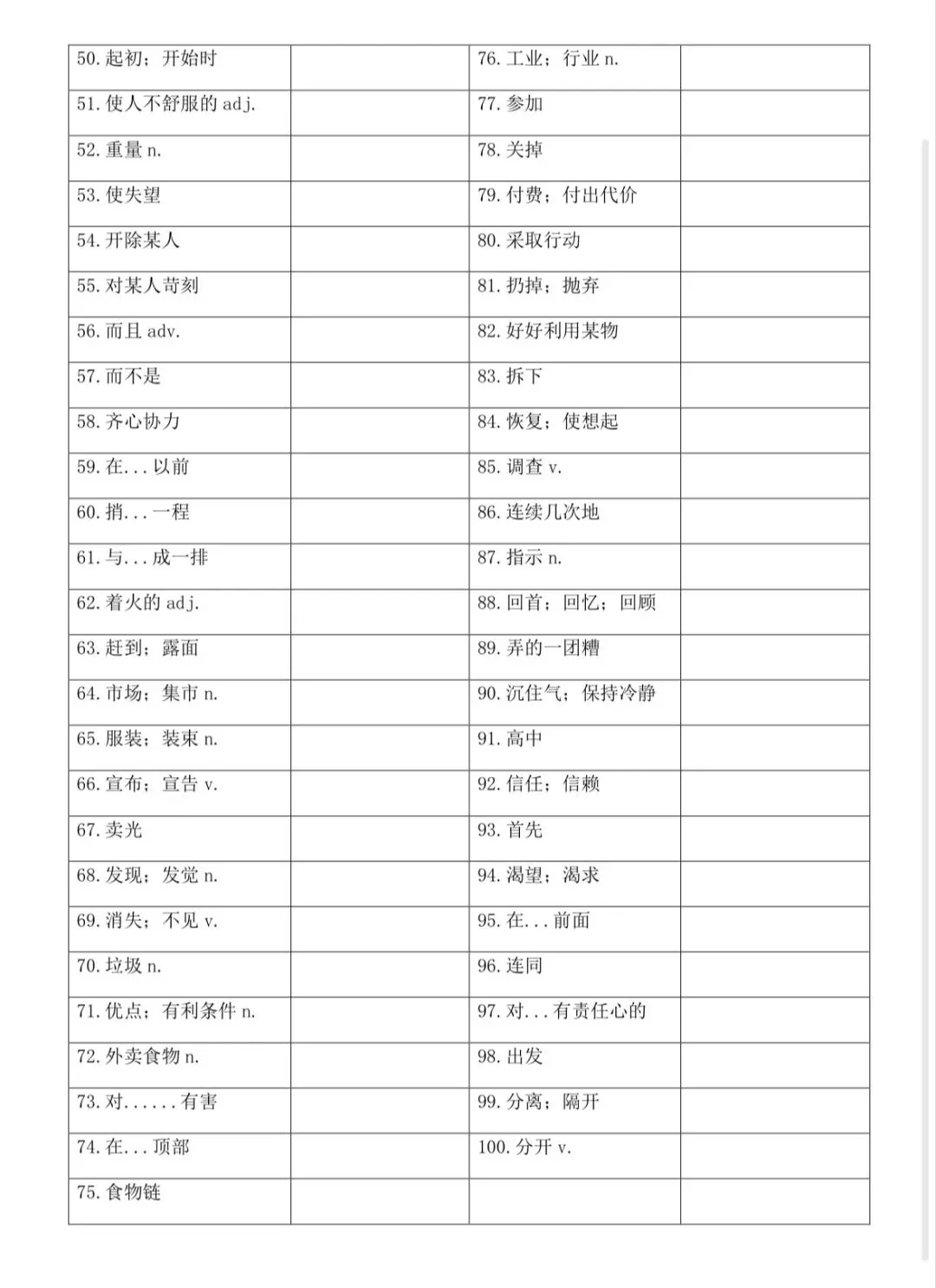 中考倒计时3天|高频词总结-第13张图片-四季读书网 中考倒计时3天|高频词总结-第13张图片-四季读书网