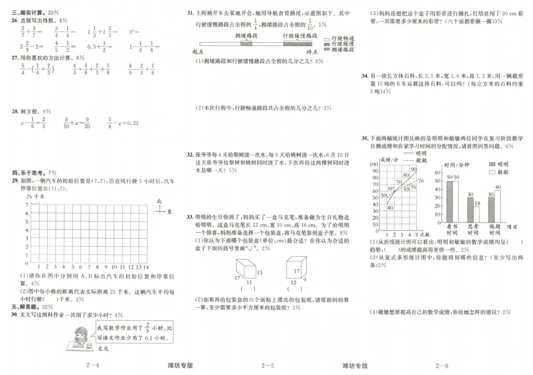 潍坊奎文区、高新区五年级第二学期期末试卷-第2张图片-四季读书网