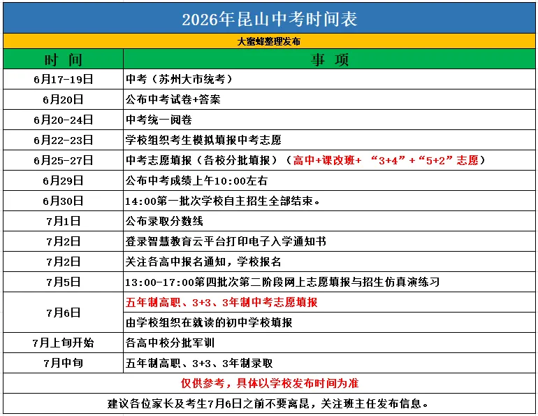 2026苏州中考语文作文出炉!-第2张图片-四季读书网 2026苏州中考语文作文出炉!-第2张图片-四季读书网