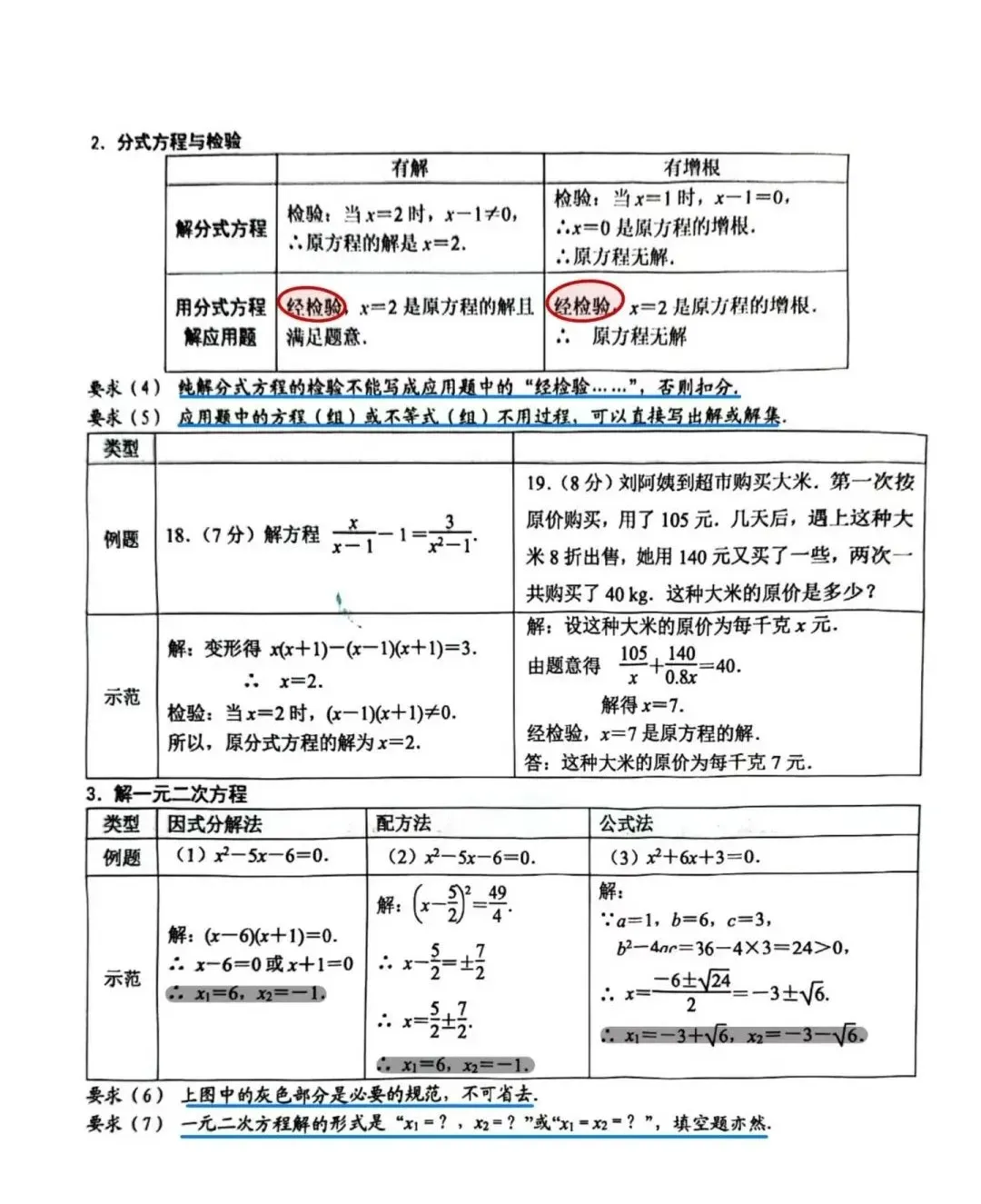 北京中考数学解答规范-第2张图片-四季读书网 北京中考数学解答规范-第2张图片-四季读书网