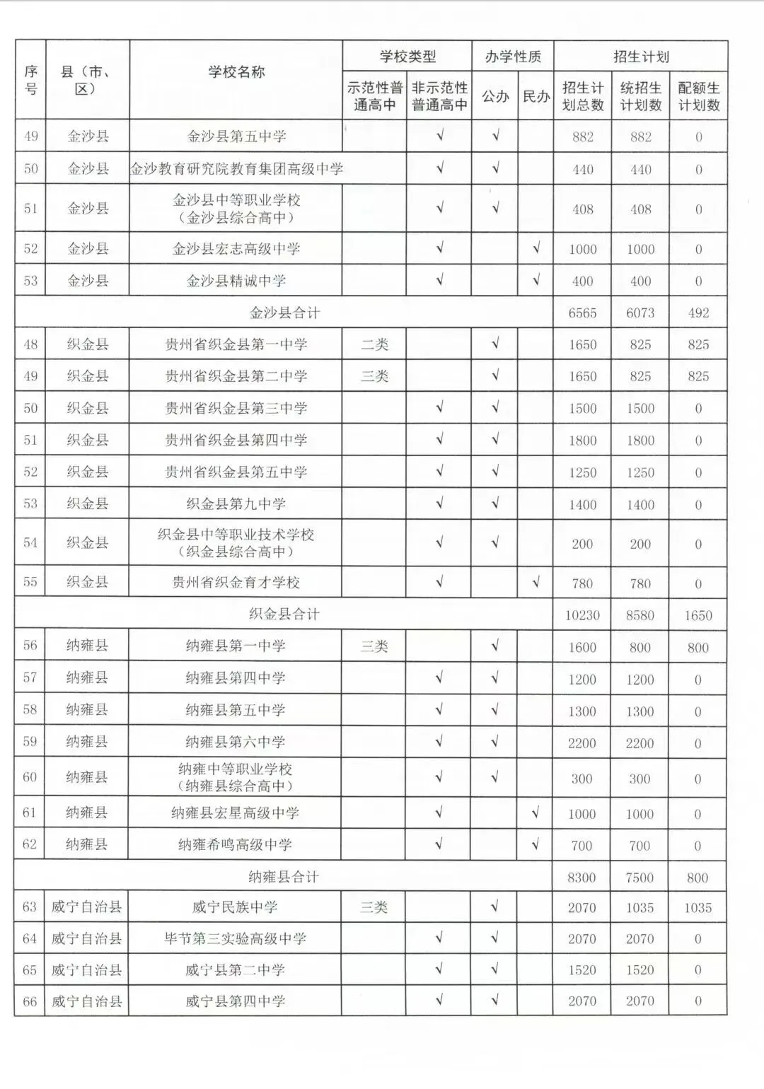 中考通知来啦!-第5张图片-四季读书网