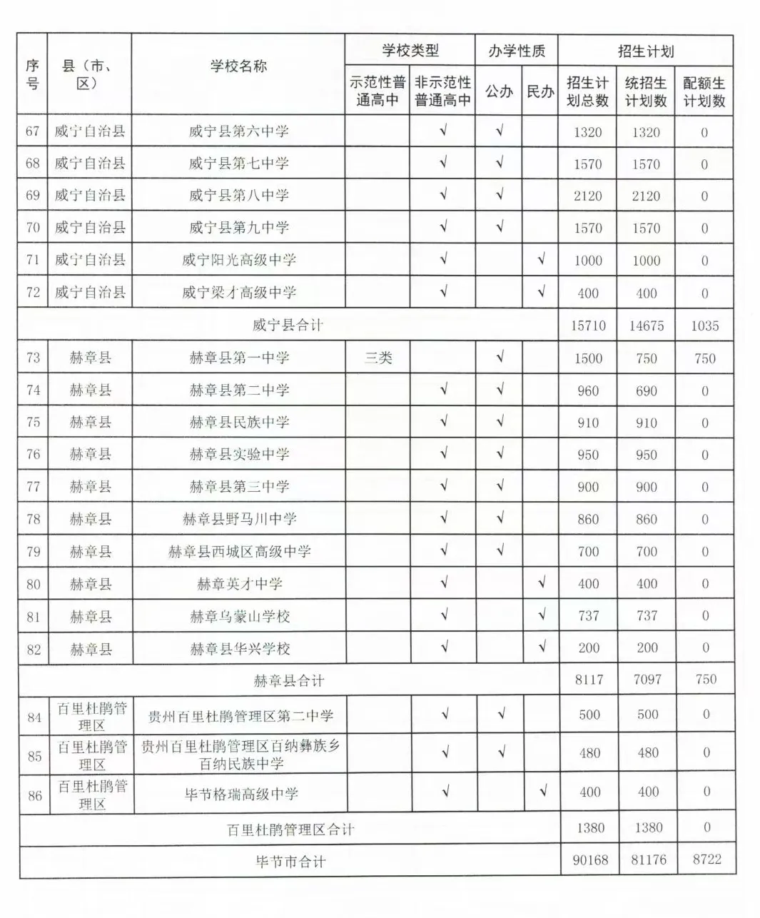 中考通知来啦!-第6张图片-四季读书网