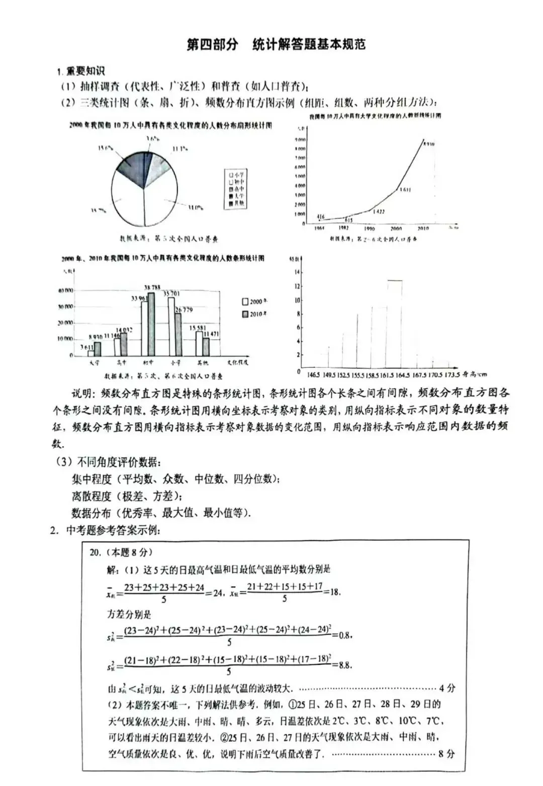 北京中考数学解答规范-第6张图片-四季读书网 北京中考数学解答规范-第6张图片-四季读书网