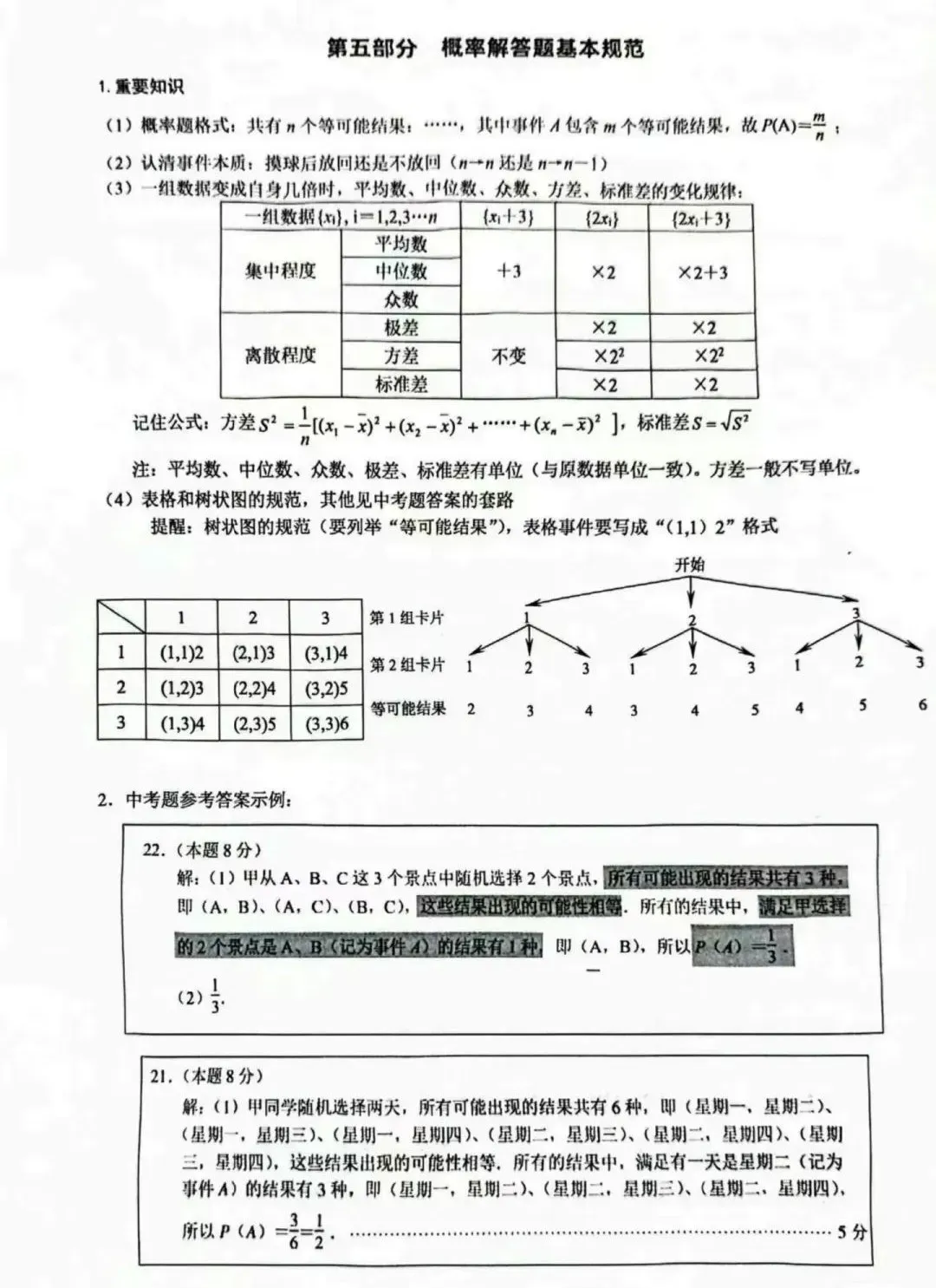 北京中考数学解答规范-第7张图片-四季读书网 北京中考数学解答规范-第7张图片-四季读书网