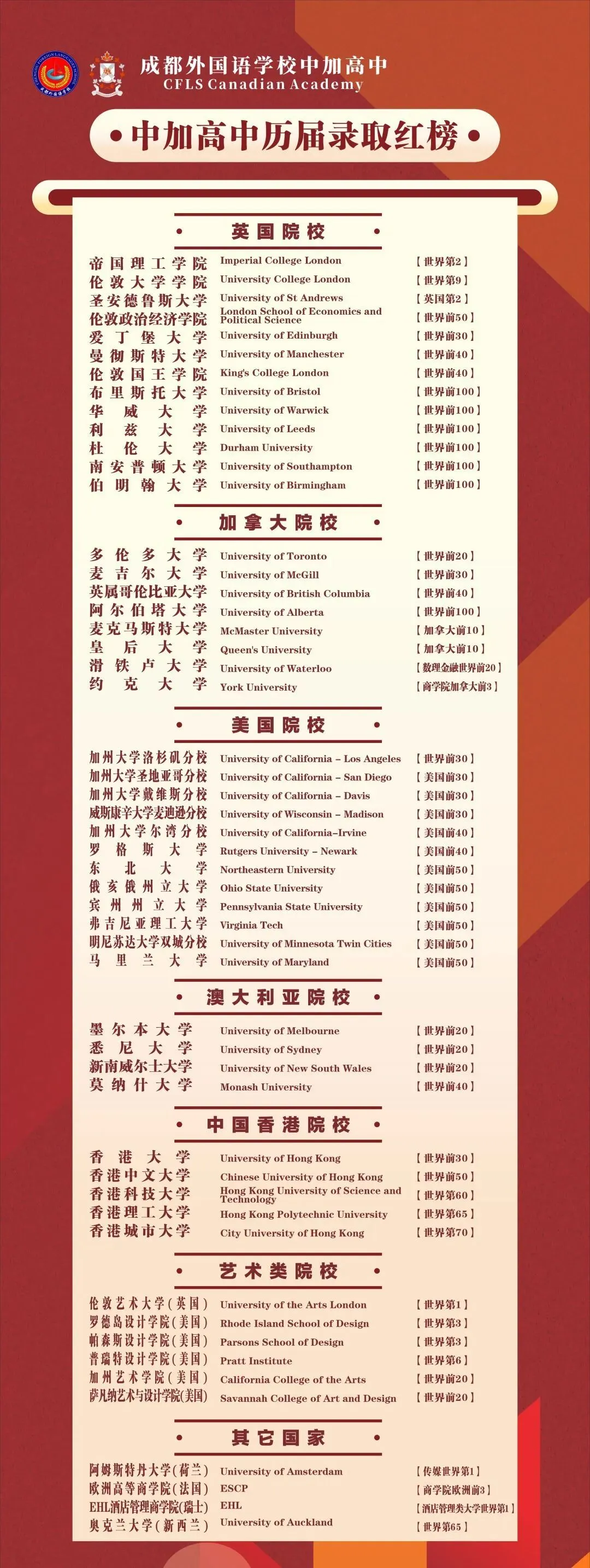 中考最后择校机会!6月18日,来成外中加,锁定世界名校!限时抢位!-第3张图片-四季读书网