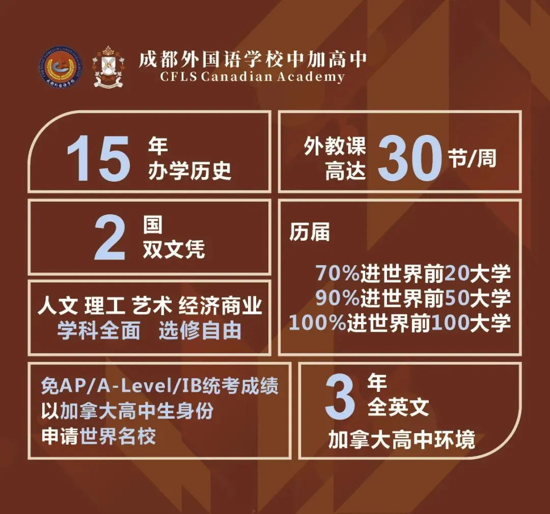中考最后择校机会!6月18日,来成外中加,锁定世界名校!限时抢位!-第7张图片-四季读书网