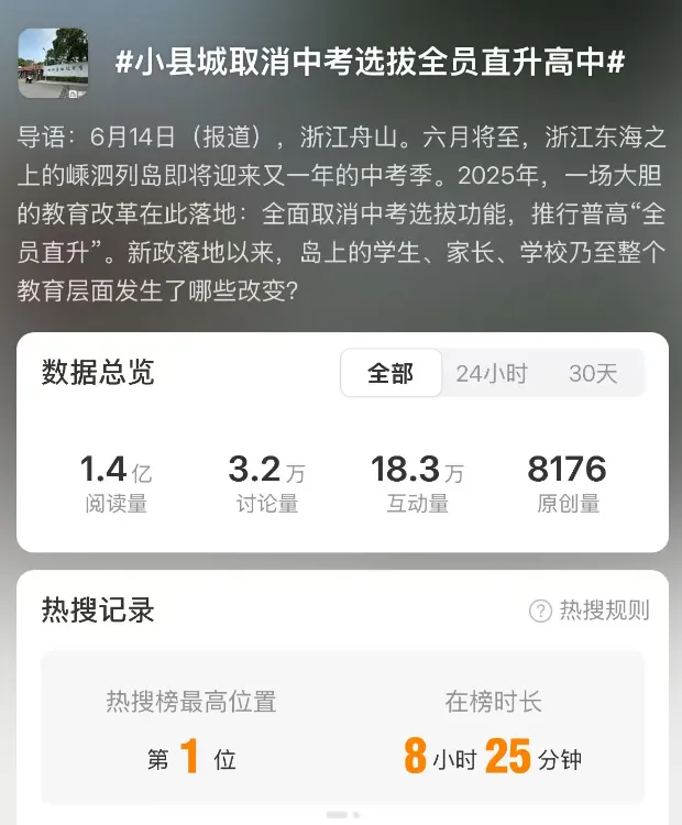 全网热议:取消“中考选拔”,全员直升高中-第1张图片-四季读书网 全网热议:取消“中考选拔”,全员直升高中-第1张图片-四季读书网