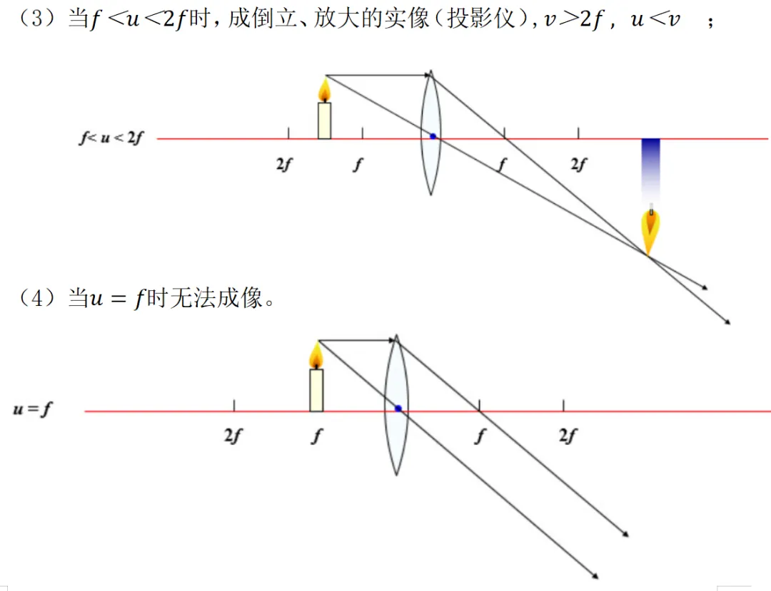 初中物理重点知识汇总(26年中考)-第9张图片-四季读书网