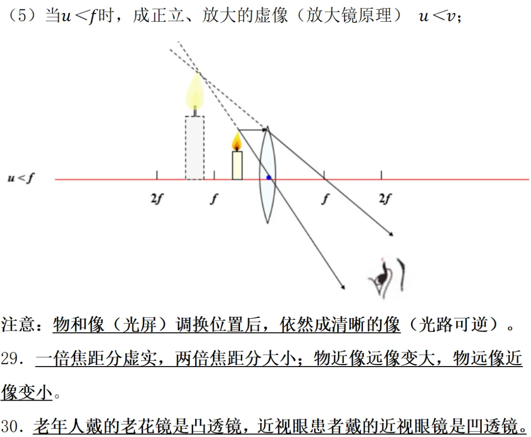 初中物理重点知识汇总(26年中考)-第10张图片-四季读书网