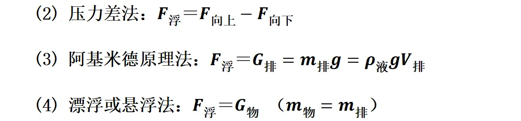 初中物理重点知识汇总(26年中考)-第15张图片-四季读书网
