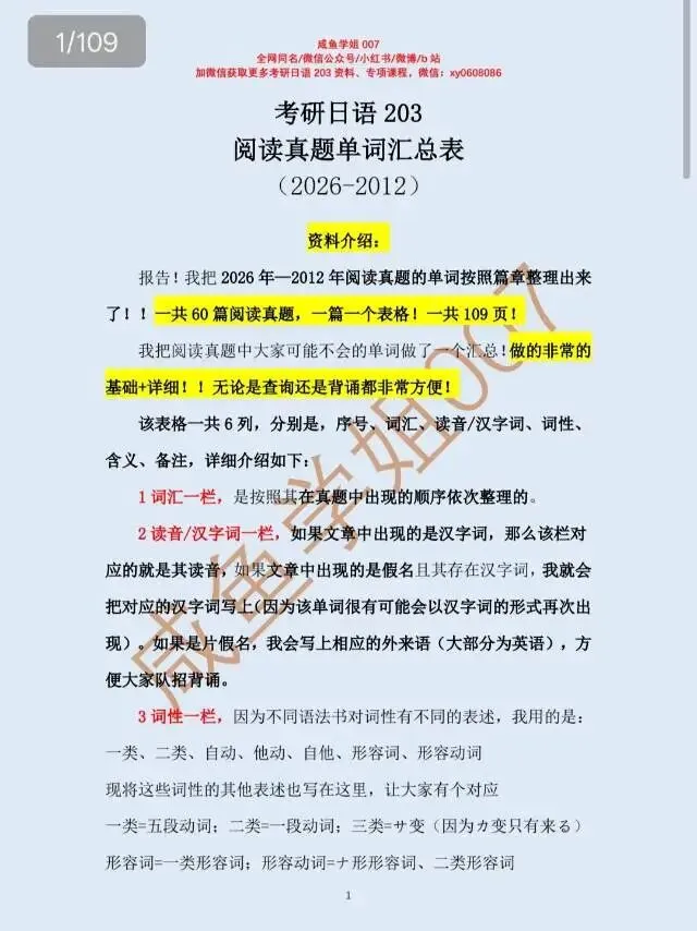[考研日语203]阅读真题单词汇总表(2026-2012)已更新!!-第1张图片-四季读书网