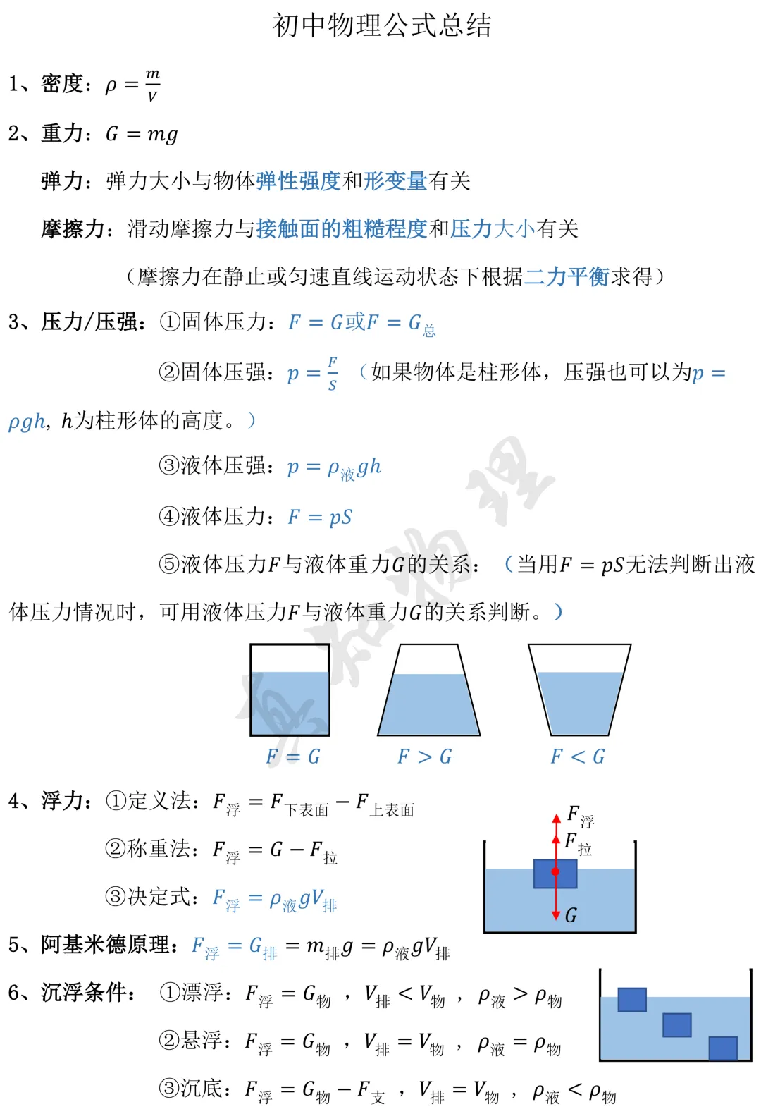 初中物理重点知识汇总(26年中考)-第28张图片-四季读书网