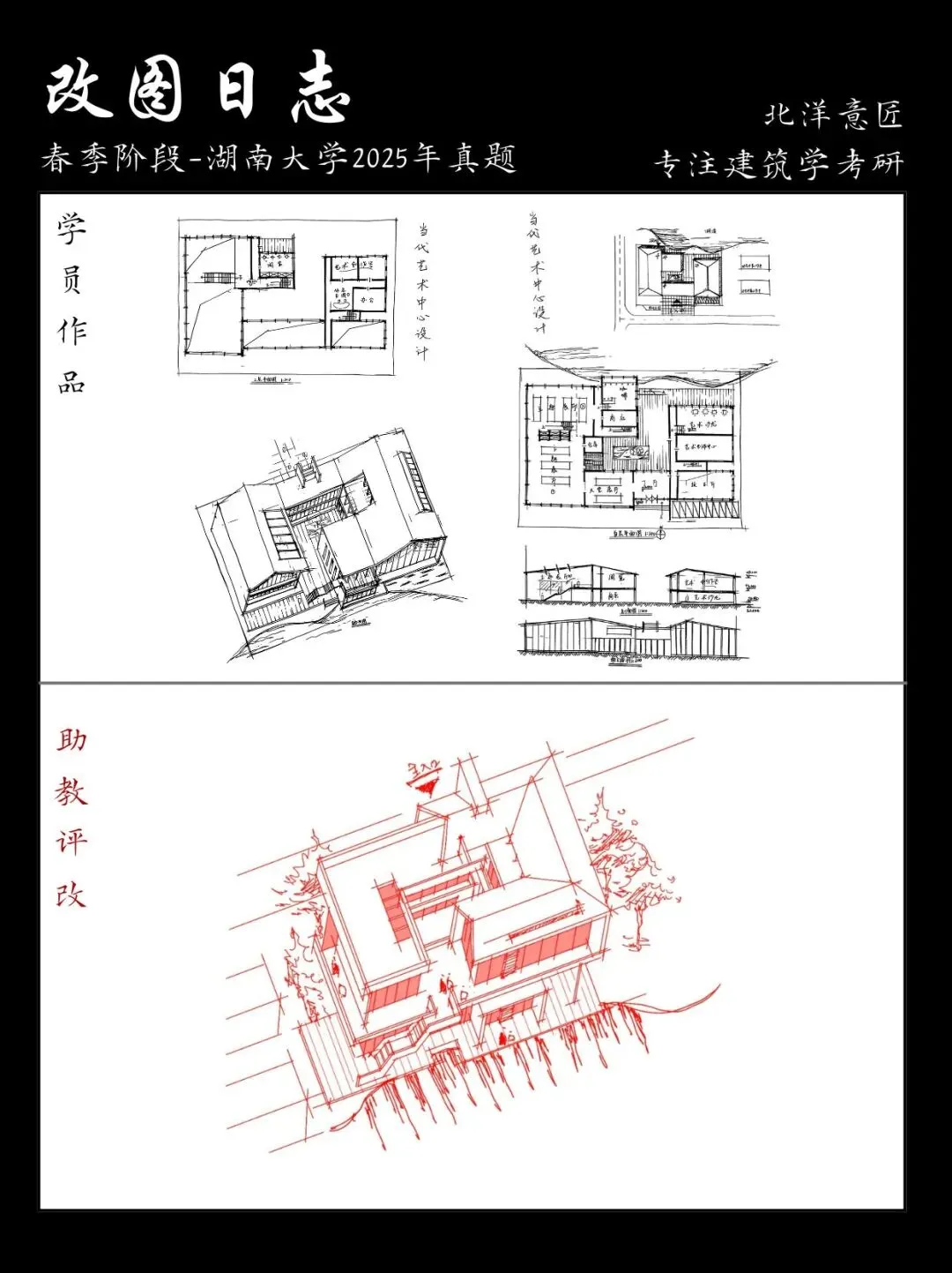 【快题改图日志】建筑学考研春季快题营·当代艺术中心设计(湖南大学2025年)-第4张图片-四季读书网