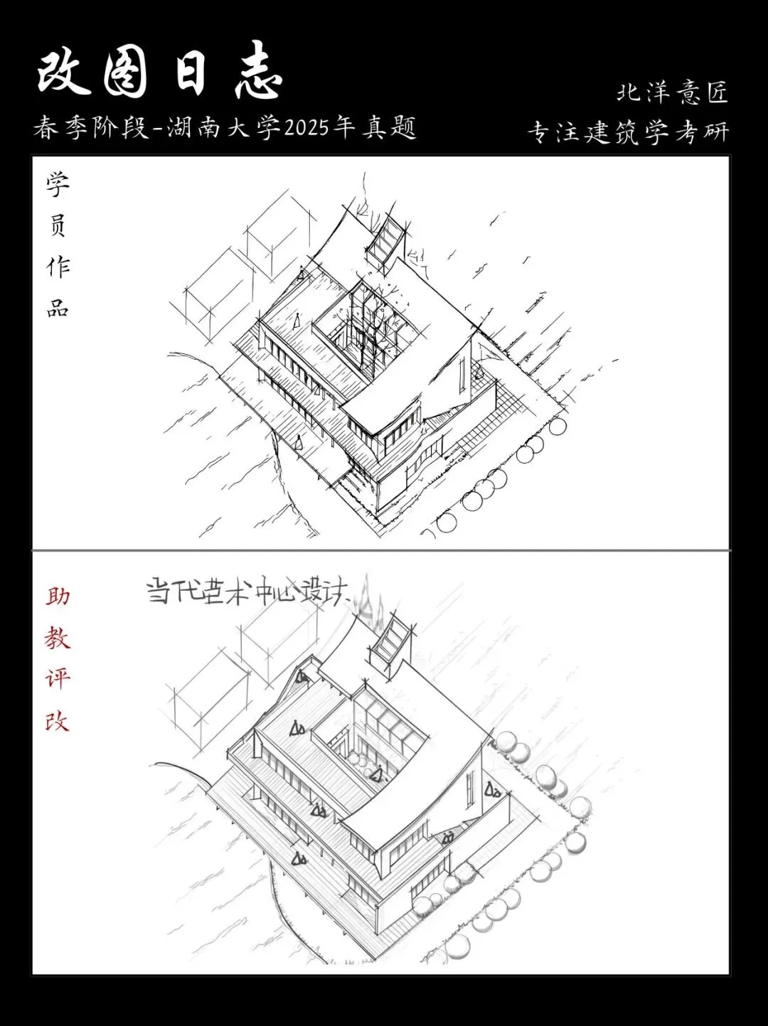 【快题改图日志】建筑学考研春季快题营·当代艺术中心设计(湖南大学2025年)-第5张图片-四季读书网