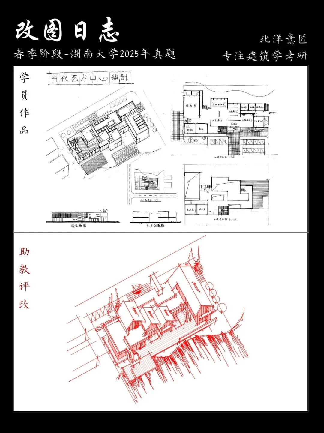 【快题改图日志】建筑学考研春季快题营·当代艺术中心设计(湖南大学2025年)-第6张图片-四季读书网