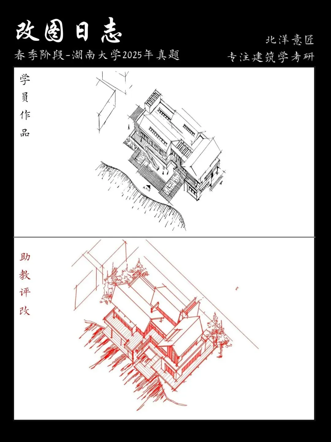 【快题改图日志】建筑学考研春季快题营·当代艺术中心设计(湖南大学2025年)-第7张图片-四季读书网