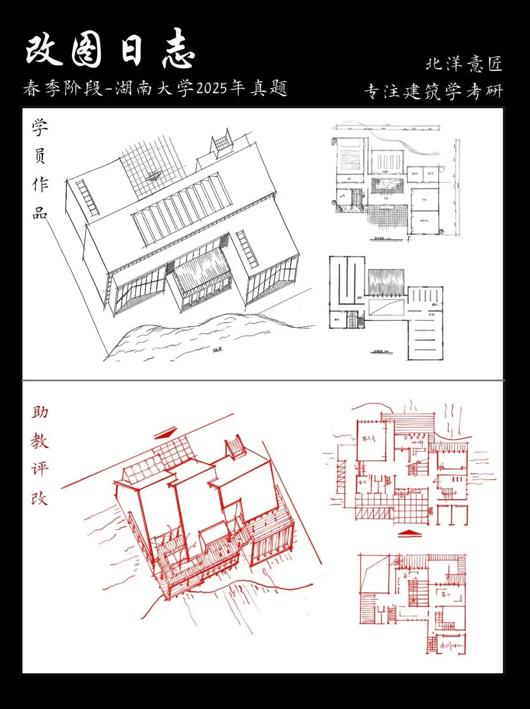 【快题改图日志】建筑学考研春季快题营·当代艺术中心设计(湖南大学2025年)-第8张图片-四季读书网