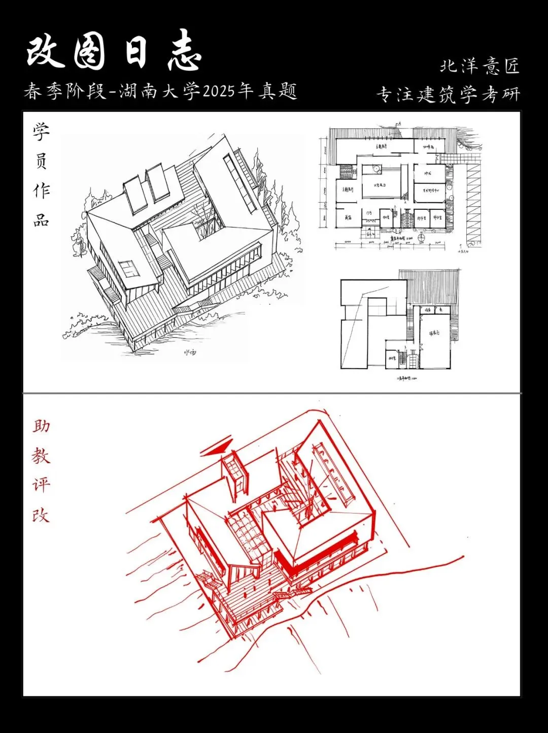 【快题改图日志】建筑学考研春季快题营·当代艺术中心设计(湖南大学2025年)-第9张图片-四季读书网