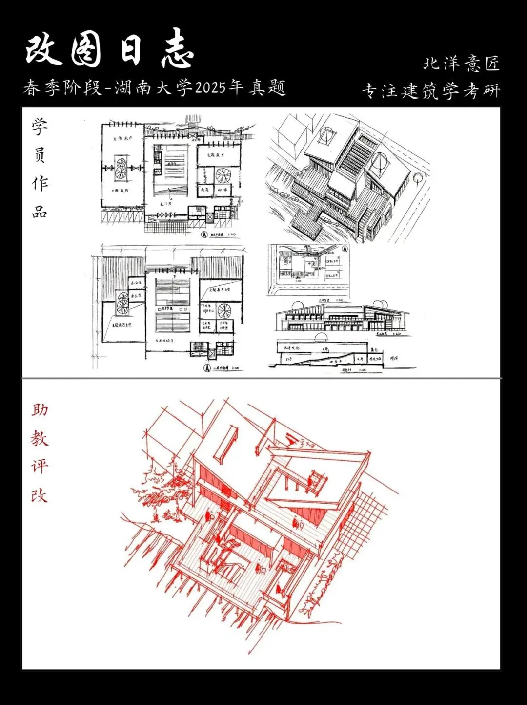 【快题改图日志】建筑学考研春季快题营·当代艺术中心设计(湖南大学2025年)-第12张图片-四季读书网