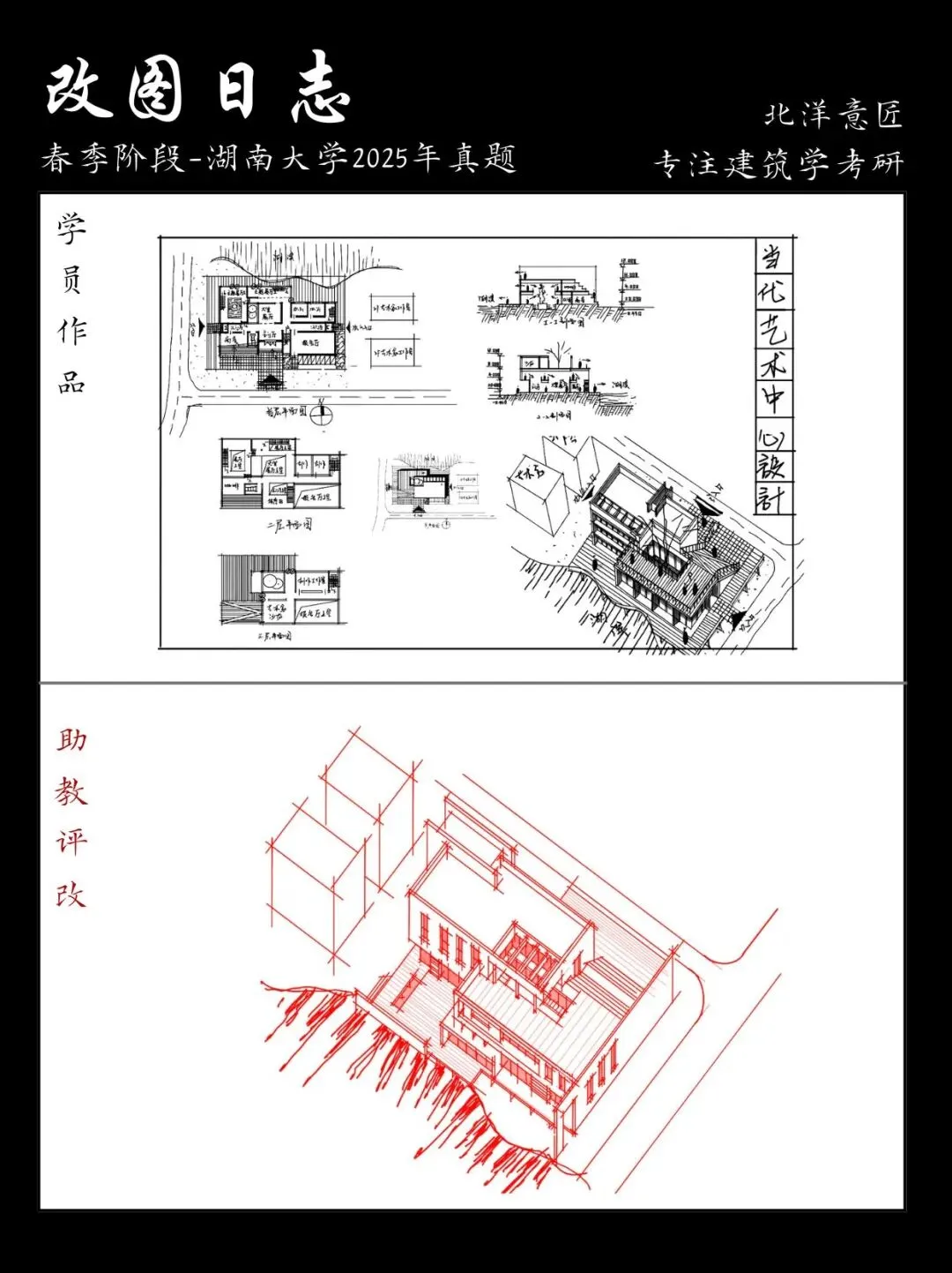 【快题改图日志】建筑学考研春季快题营·当代艺术中心设计(湖南大学2025年)-第13张图片-四季读书网
