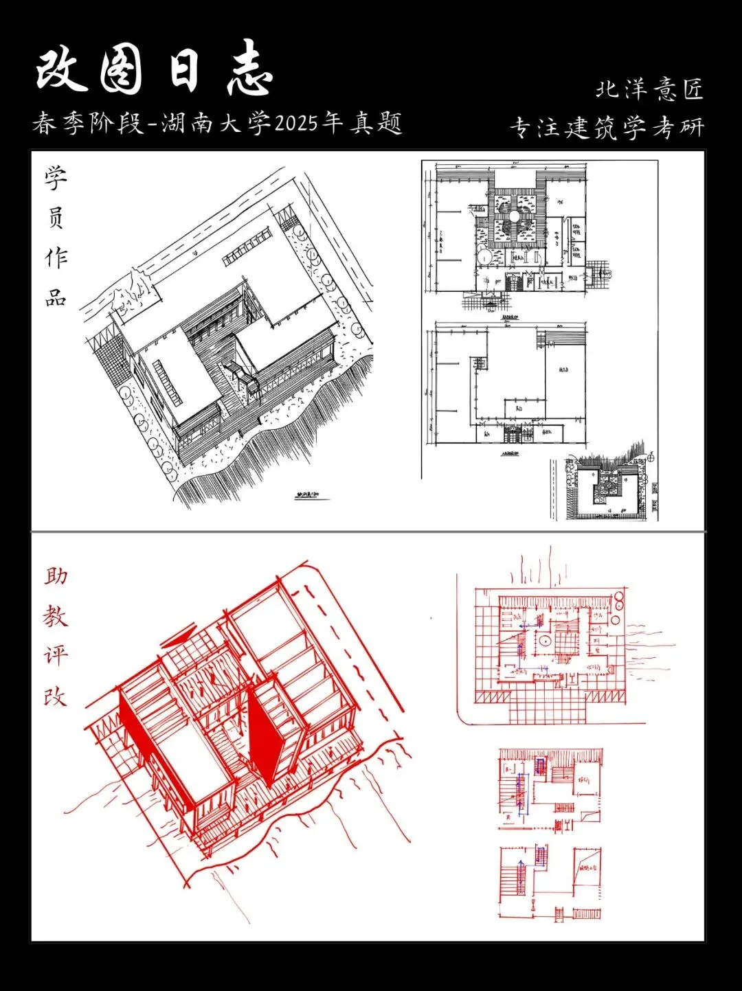 【快题改图日志】建筑学考研春季快题营·当代艺术中心设计(湖南大学2025年)-第14张图片-四季读书网