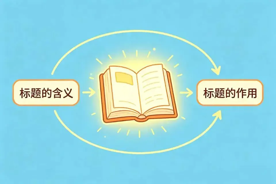 中考语文记叙文阅读满分攻略|知识点+答题技巧全整理,建议收藏打印-第2张图片-四季读书网 中考语文记叙文阅读满分攻略|知识点+答题技巧全整理,建议收藏打印-第2张图片-四季读书网