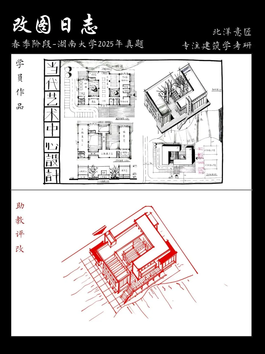 【快题改图日志】建筑学考研春季快题营·当代艺术中心设计(湖南大学2025年)-第18张图片-四季读书网
