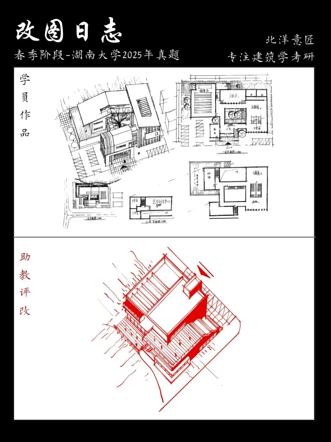 【快题改图日志】建筑学考研春季快题营·当代艺术中心设计(湖南大学2025年)-第20张图片-四季读书网