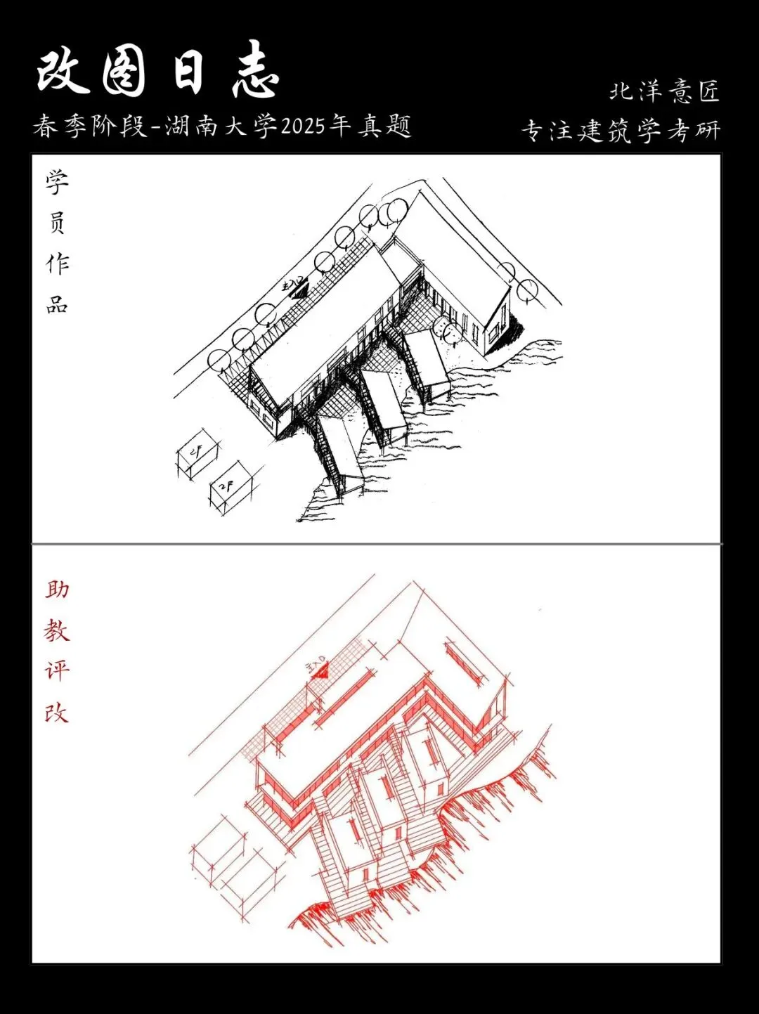 【快题改图日志】建筑学考研春季快题营·当代艺术中心设计(湖南大学2025年)-第22张图片-四季读书网