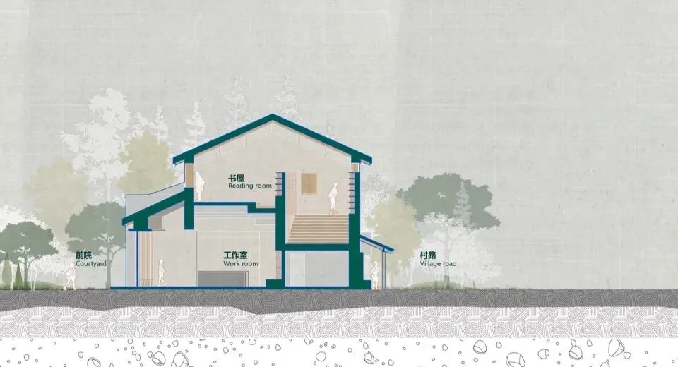 【快题改图日志】建筑学考研春季快题营·当代艺术中心设计(湖南大学2025年)-第42张图片-四季读书网