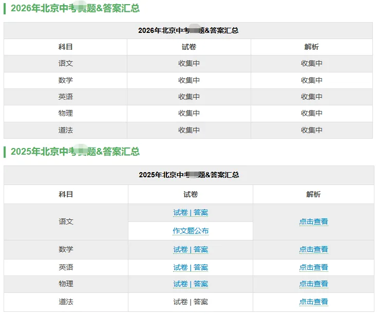 哪一年最难?2016-2025北京中考语文作文题目汇总!附试题下载入口-第3张图片-四季读书网