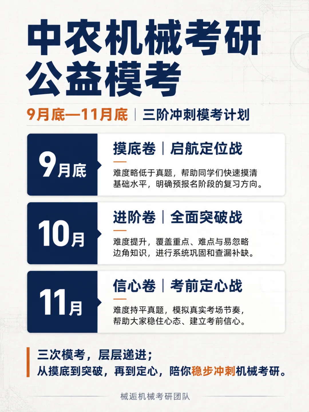 中农机械考研三次模考|居然是免费的?-第1张图片-四季读书网