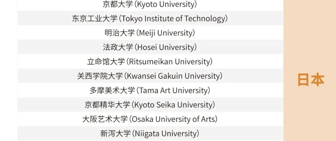 南师大附校中日班|中考择校 3W1H,我们适合什么样的孩子?-第25张图片-四季读书网 南师大附校中日班|中考择校 3W1H,我们适合什么样的孩子?-第25张图片-四季读书网