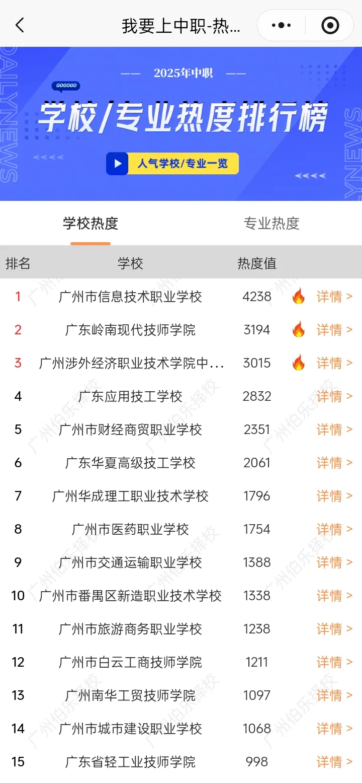 江门市2025年中考录取分数线、2026年招生计划-第15张图片-四季读书网