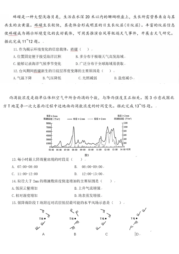 【地理】陕西高考地理真题+答案(高清版)-第3张图片-四季读书网