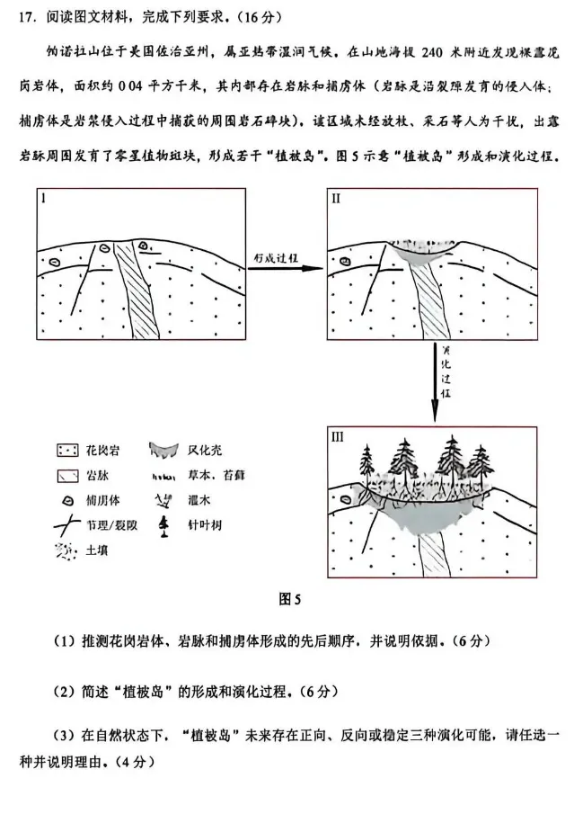 【地理】陕西高考地理真题+答案(高清版)-第5张图片-四季读书网