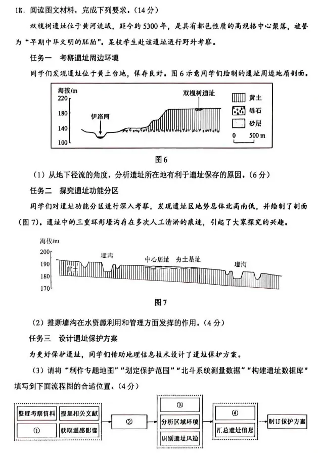 【地理】陕西高考地理真题+答案(高清版)-第6张图片-四季读书网