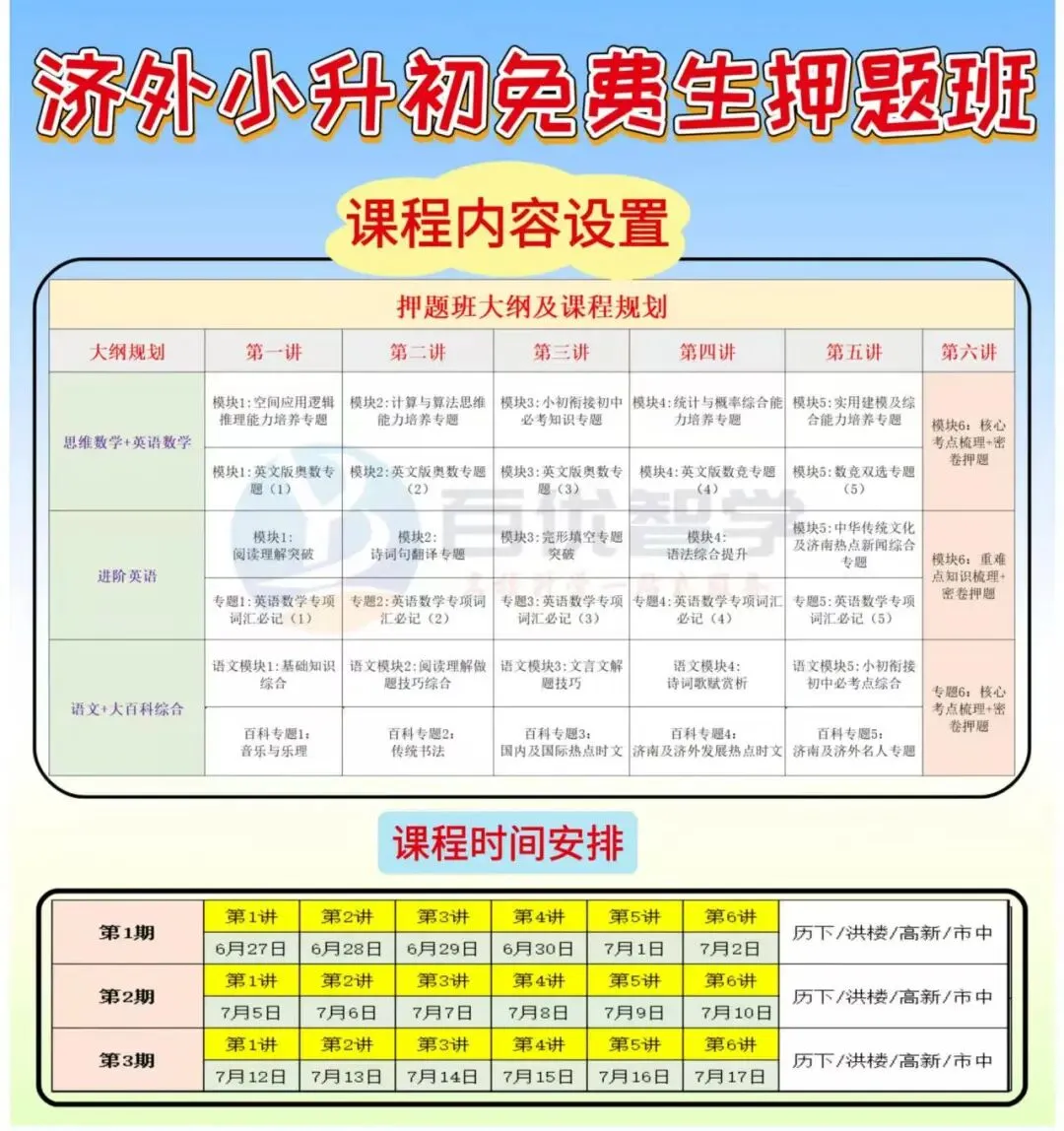 2026年济南外国语小升初考试报名须知,今年考试内容或将产生重大变化,济外考前全真&押题班即将开班-第8张图片-四季读书网 2026年济南外国语小升初考试报名须知,今年考试内容或将产生重大变化,济外考前全真&押题班即将开班-第8张图片-四季读书网