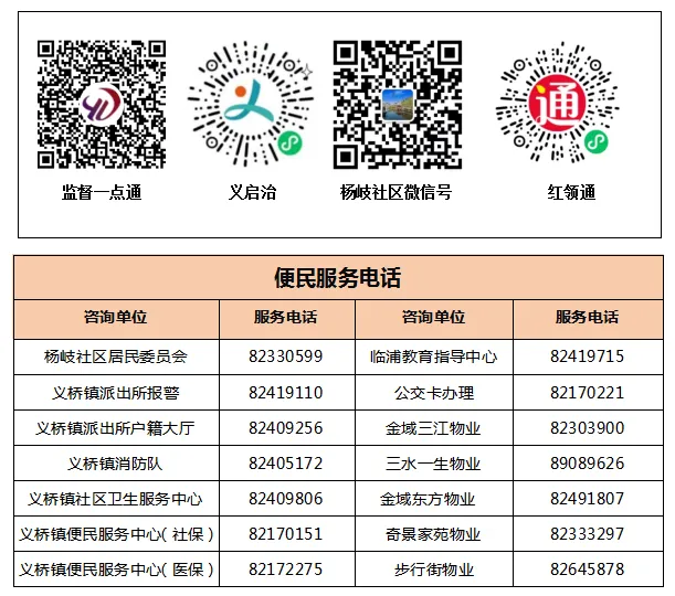 杨岐社区关于2026年中考期间降噪护考的倡议书-第2张图片-四季读书网