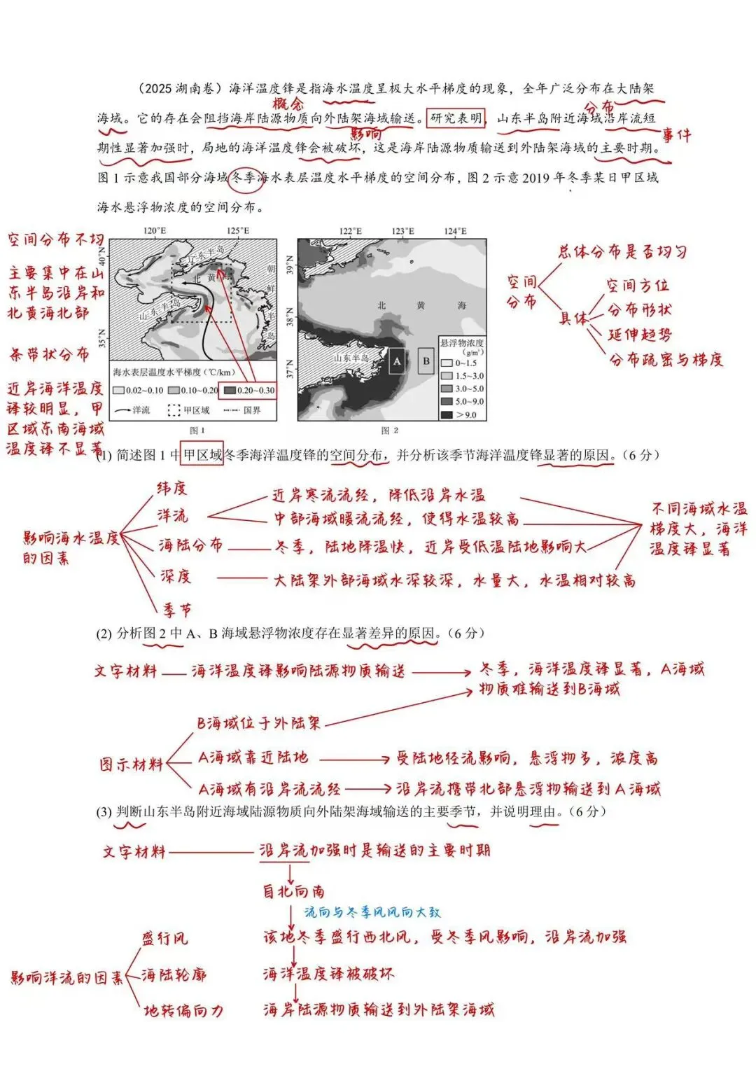 真题解析|2025湖南卷海洋温度锋-第2张图片-四季读书网 真题解析|2025湖南卷海洋温度锋-第2张图片-四季读书网