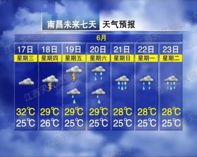 中考首日......-第23张图片-四季读书网 中考首日......-第23张图片-四季读书网