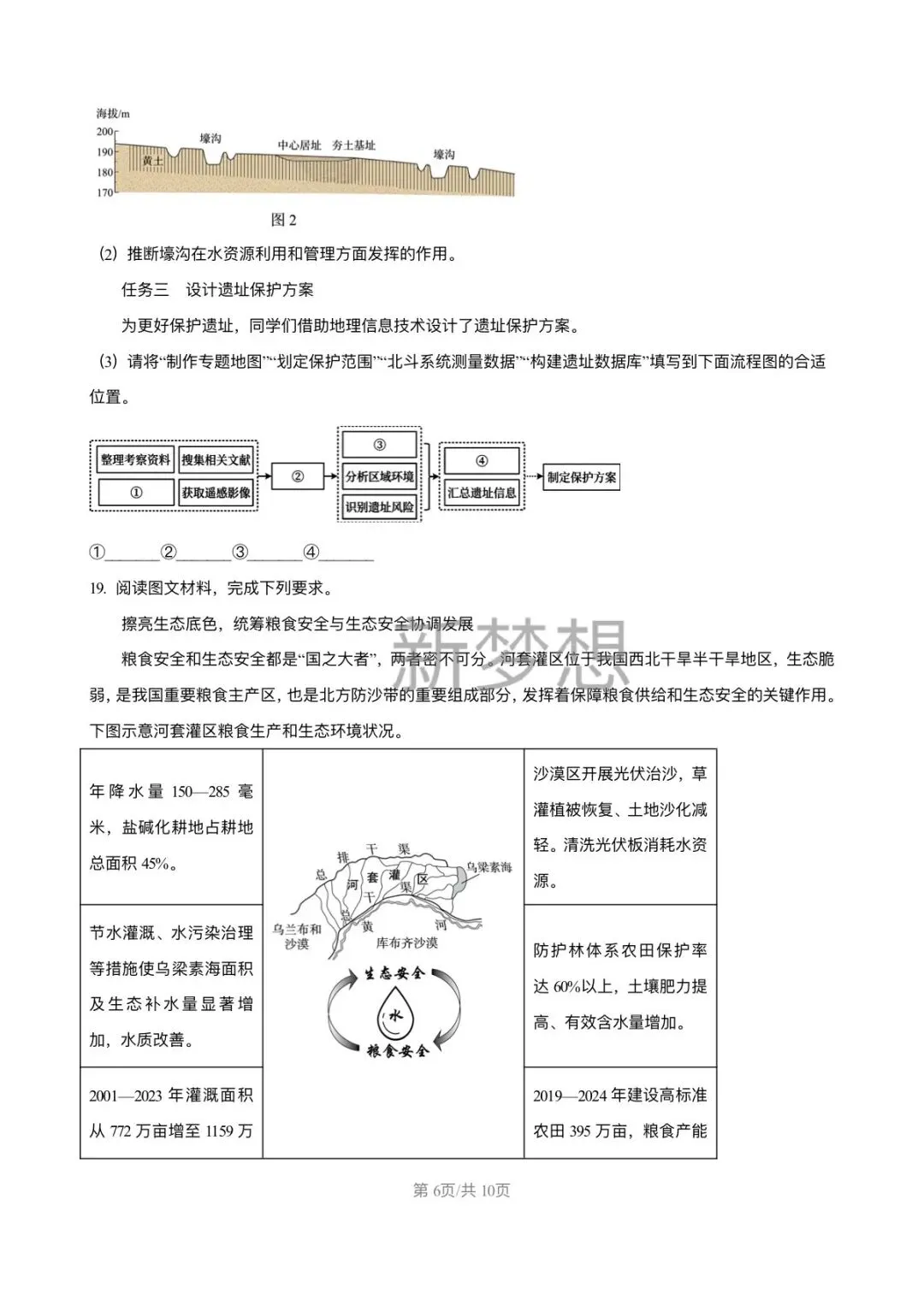 2026年高考地理真题及答案-第7张图片-四季读书网 2026年高考地理真题及答案-第7张图片-四季读书网