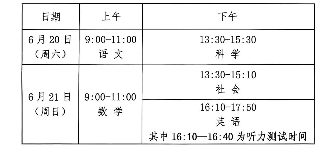 温馨提示:助力中考,静音护航!-第4张图片-四季读书网 温馨提示:助力中考,静音护航!-第4张图片-四季读书网